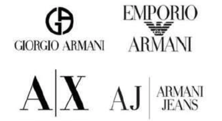 阿玛尼标志为什么有3种