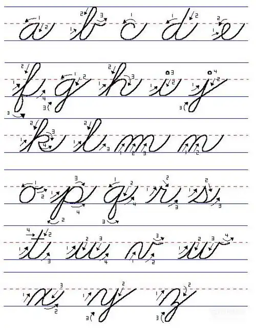 英语圆体字的写法