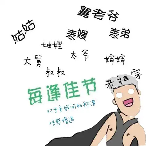 六亲不认是什么意思六亲是哪六亲