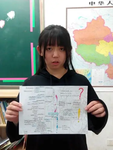 北京临川学校最强思维导图竞赛--初中数学组第一季获奖学生作品展示