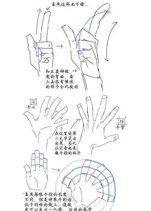 「全套」自学漫画 入门教程视频-91期|全套|绘画|漫画_新浪新闻