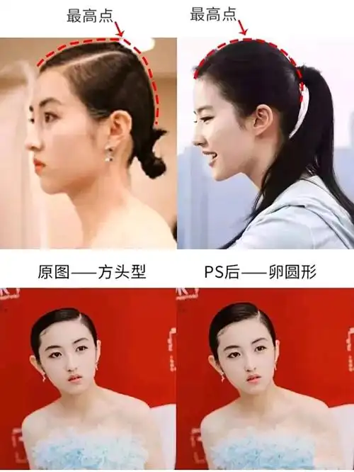 首先我们要明白,颅顶高和窄下颌,高鼻基底,高眉骨等近两年流行的