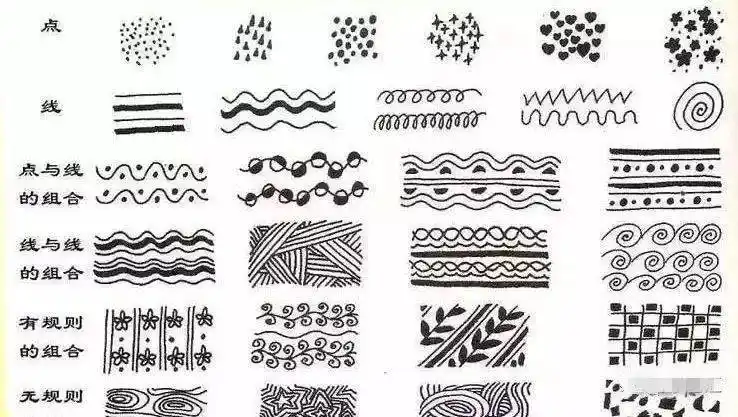 儿童线描的绘画技巧_线条_进行_画面