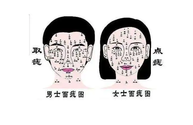 为什么妓女会在脸上点「美人痣」?