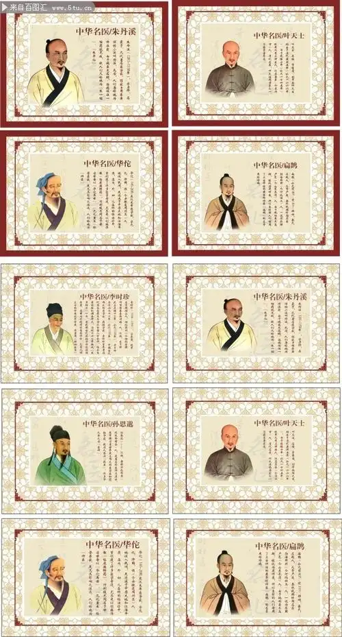 孙思邈简介图片