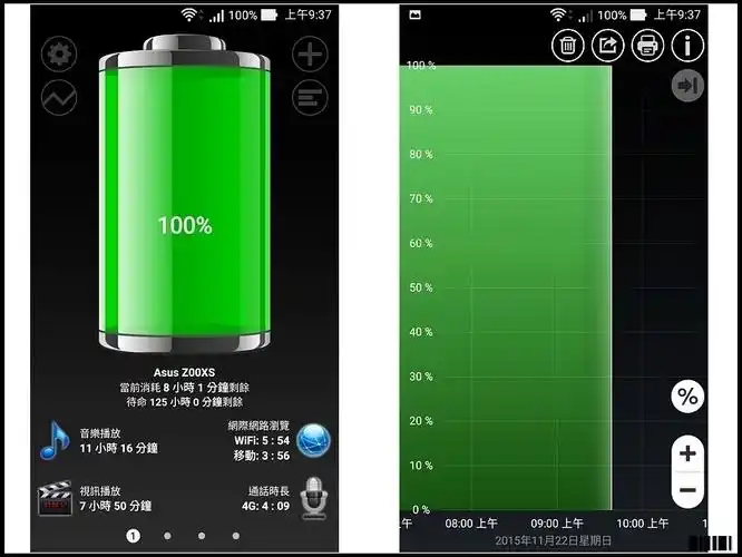 早上9:37,电量100%