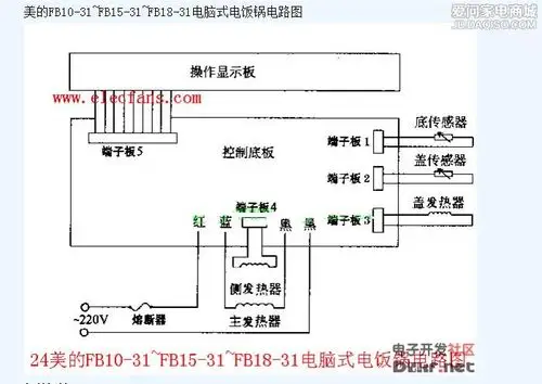 toshiba东芝微电脑智能电饭煲rcn15pj4升