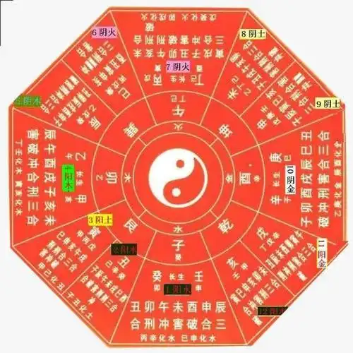 诸葛亮的八阵图究竟有多厉害目前仅一人看破却无人可攻破