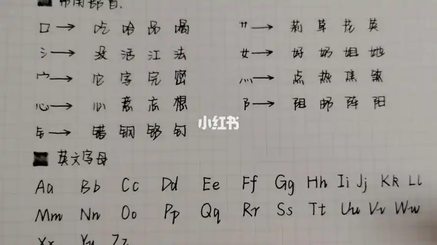 奶酪陷阱字体06教程_奶酪_练字_练字方法_文化_阅读