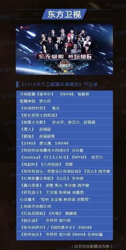 东方卫视跨年演唱节目表
