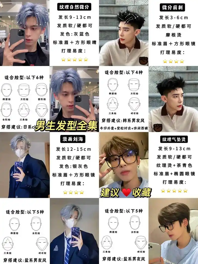 漫画刘海.#图文热点来了 高级男生发型,在家也好打理#男士发 - 抖音