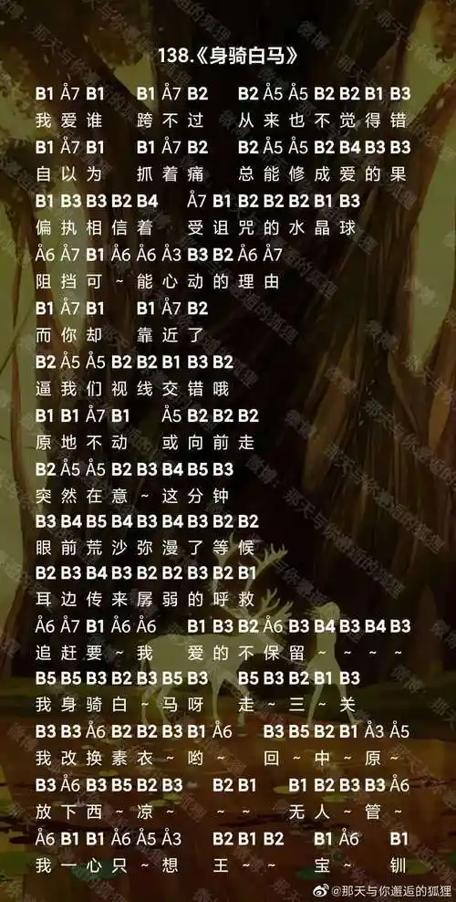 光遇身骑白马琴谱-钢琴竖琴谱图片分享-燕鹿手游网