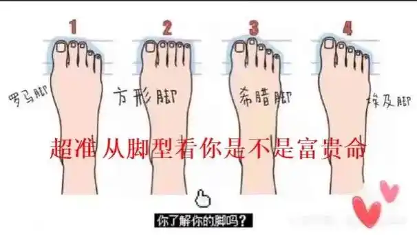 超准,从脚型看你是不是富贵命.#干货分享 #科普一下 #我的 - 抖音