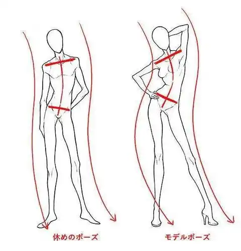 一组人体绘画参考～转需～