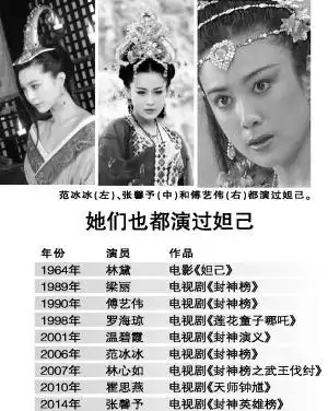 3d版《封神榜》将开拍 舒淇演妲己诱惑梁家辉(图)