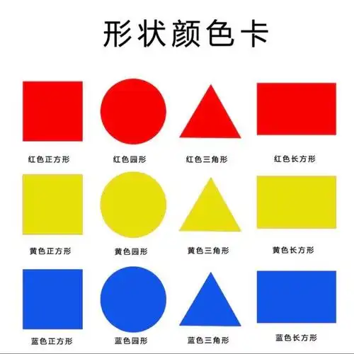 3.1认识颜色和形状