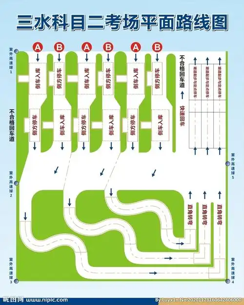 佛山山水科目二考场图片