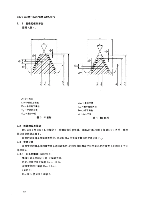 gbt 20334-2006 g系列和rp系列管螺纹磨牙丝锥的螺纹尺寸公差.pdf 9页