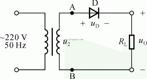 二极管整流电路工作原理图解