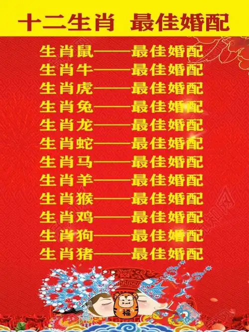 十二生肖属相婚配#薯小虎迎新年 #仙女聚会快乐加倍  #十二生肖