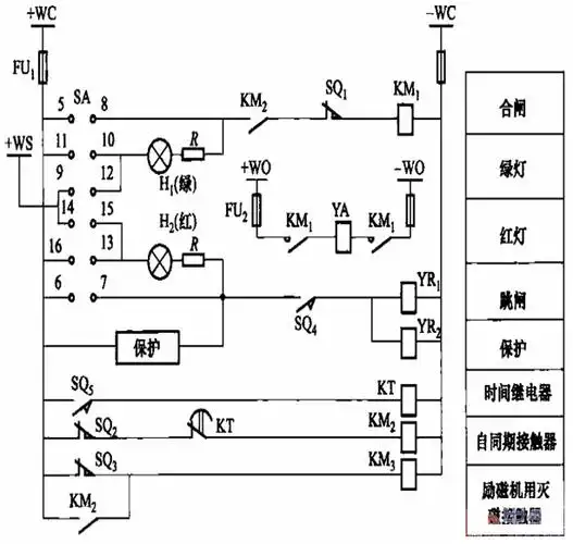 采用cd2-g型的灭磁开关控制电路图