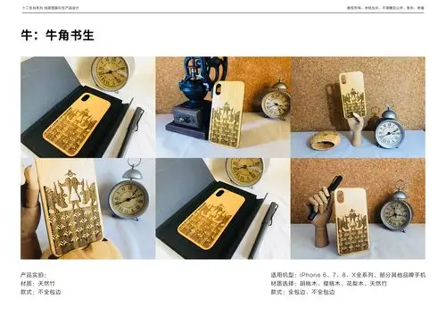 十二生肖系列 创意图案衍生产品设计