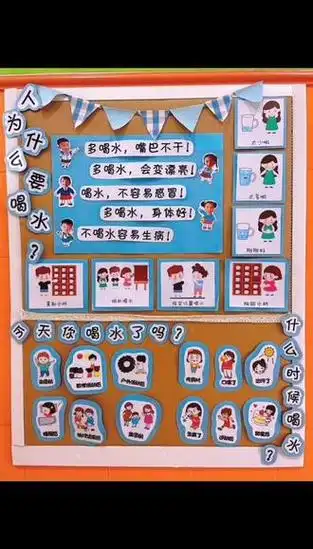 幼儿园喝水环创