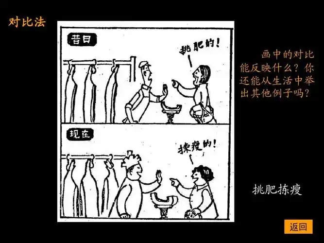 对比法 画中的对比能反映什么?你还能从生活中举出其他例子吗?返回