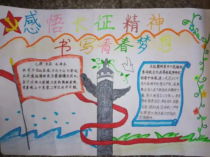 五(2)班暑期红色经典影片手抄报展2019.8.28