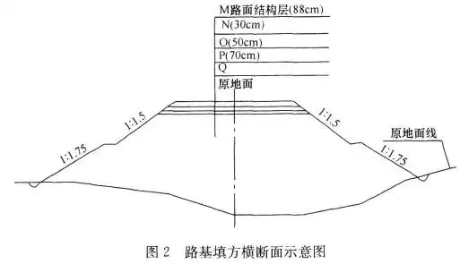 关于沥青混凝土路面中封层作用的说法正确的有