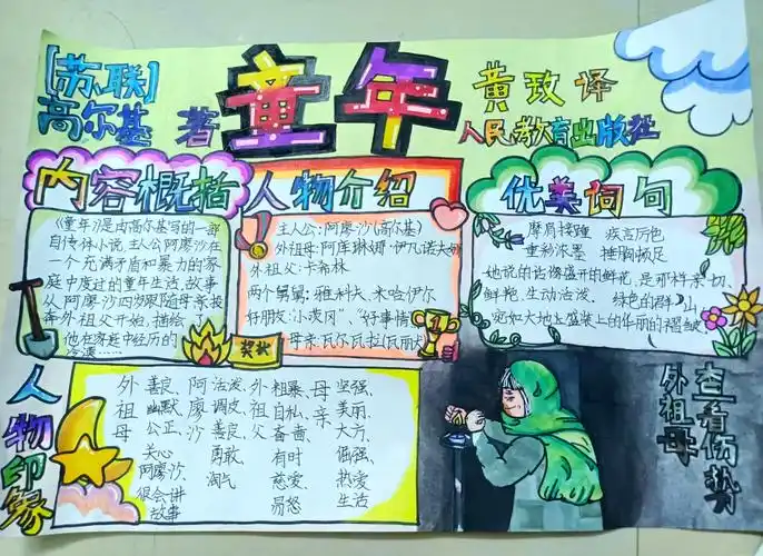 📚《童年》阅读小报探秘🎉