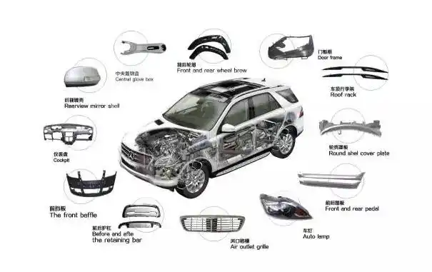 最全的汽车配件商城app