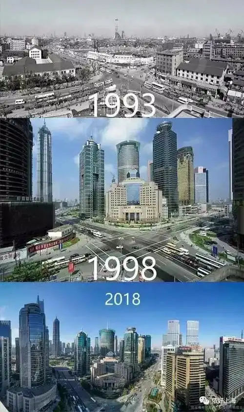 结棍上海爷叔25年拍8万张照片原来阿拉浦东变化这么大