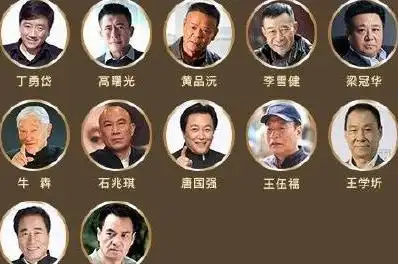 入选名单上来看,这四个组别基本上涵盖了当前活跃在荧屏上的所有演员