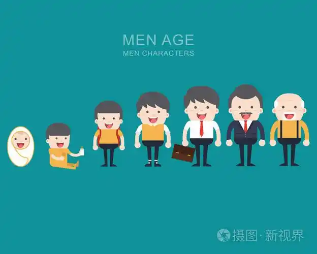 一代人.在不同年龄段的人代