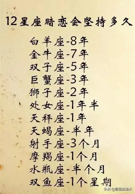 十二星座能活几岁:十二星座谁活得最久排名摩羯座与水瓶座在各项指标
