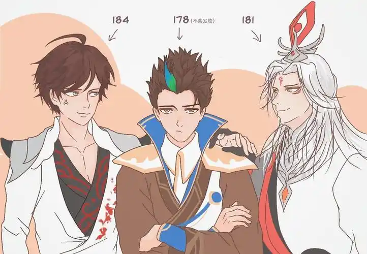 长安某的推荐 | lofter(乐乎) - 让兴趣,更有趣