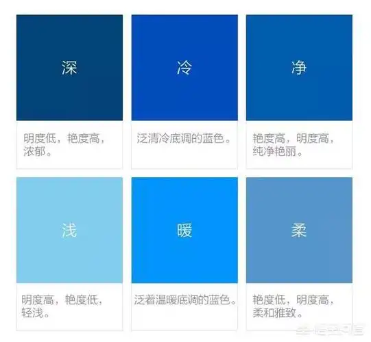 肤色偏黄的人,绝对不能碰什么颜色的衣服?