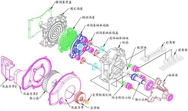 德耐尔一般标准型螺杆空气压缩机系统结构优越