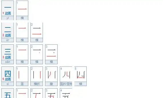 汉字笔顺表26个笔顺怎么写,幼儿识字笔画顺序表点怎么写田字格图3