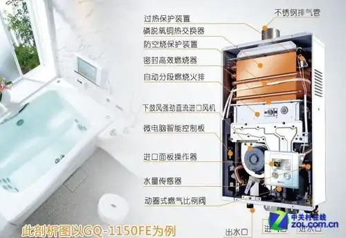 赠送万和热水器能率燃气热水器4651元