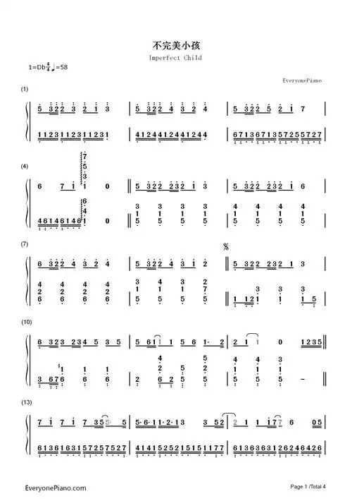 不完美小孩-tfboys-钢琴谱文件(五线谱,双手简谱,数字谱,midi,pdf)免