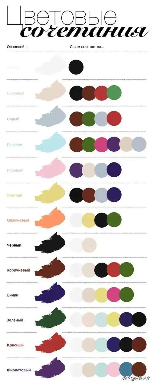 不会画色彩怎么办你得先看完这组调色方法