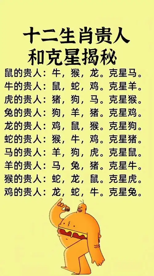 生肖相生,相克大全