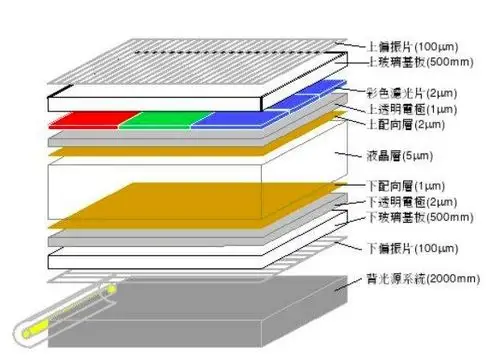 三星发布第二代折叠屏手机容易碎的屏幕怎么就能折叠了