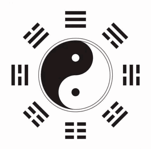 取先天八卦天地水火四卦,可位置却都是倾斜的,中间形似的阴阳太极鱼