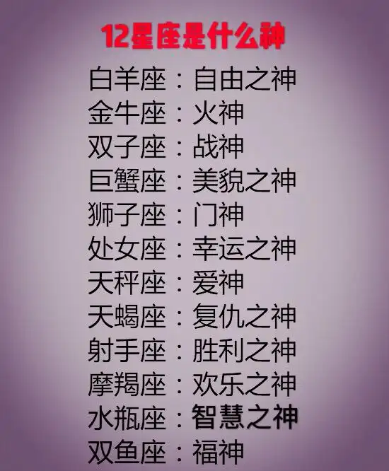 当12星座身处玄幻世界,分别是什么神?双鱼座是福神,你呢