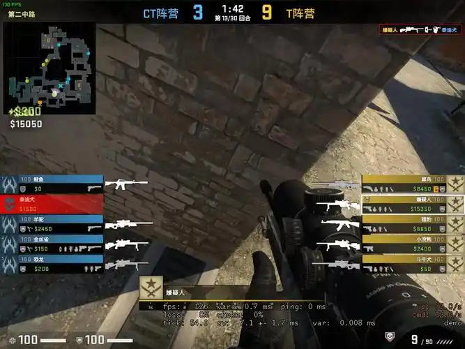 csgo低头族_哔哩哔哩 (゜-゜)つロ 干杯~-bilibili