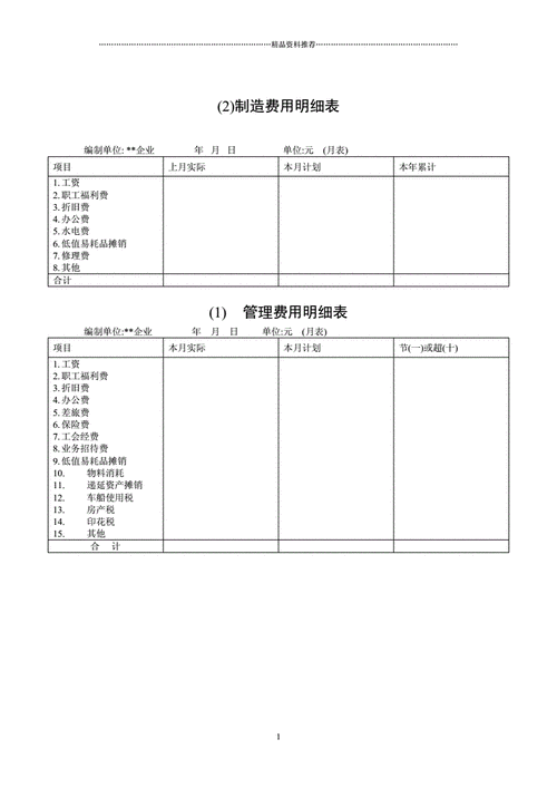 财务管理表格制造费用明细表doc1页