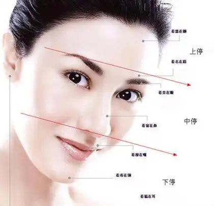 女人凤凰命的痣